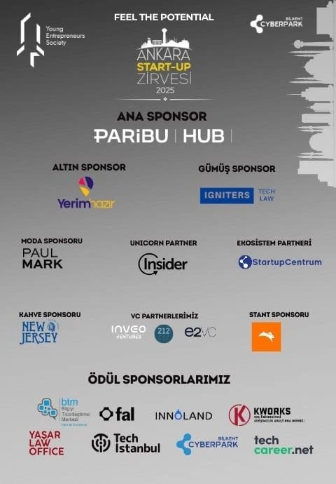 19. Ankara Start-Up Zirvesi