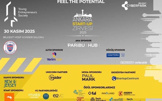 19. Ankara Start-Up Zirvesi
