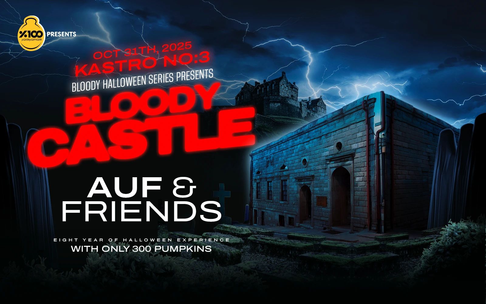 Bloody Castle