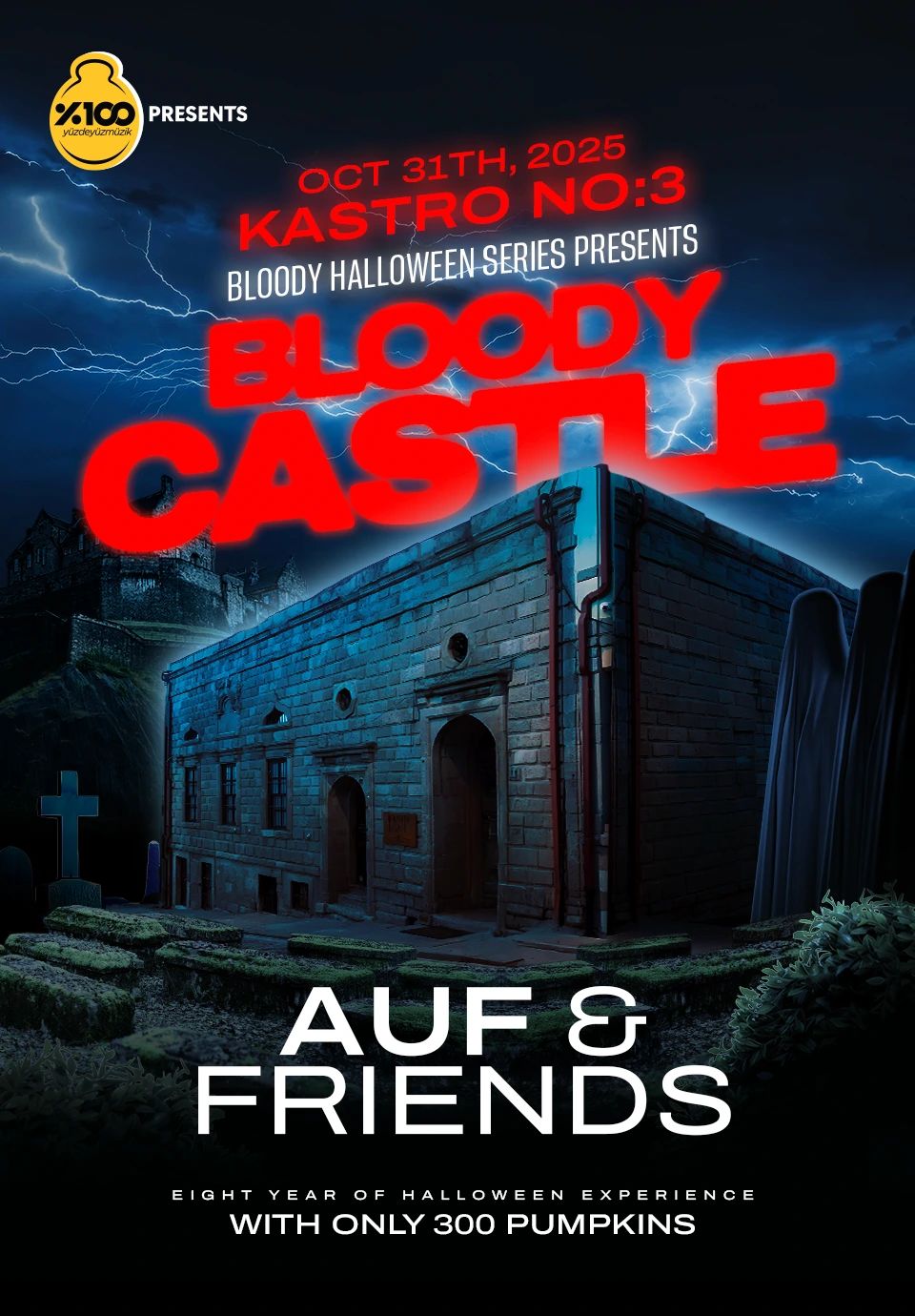 Bloody Castle
