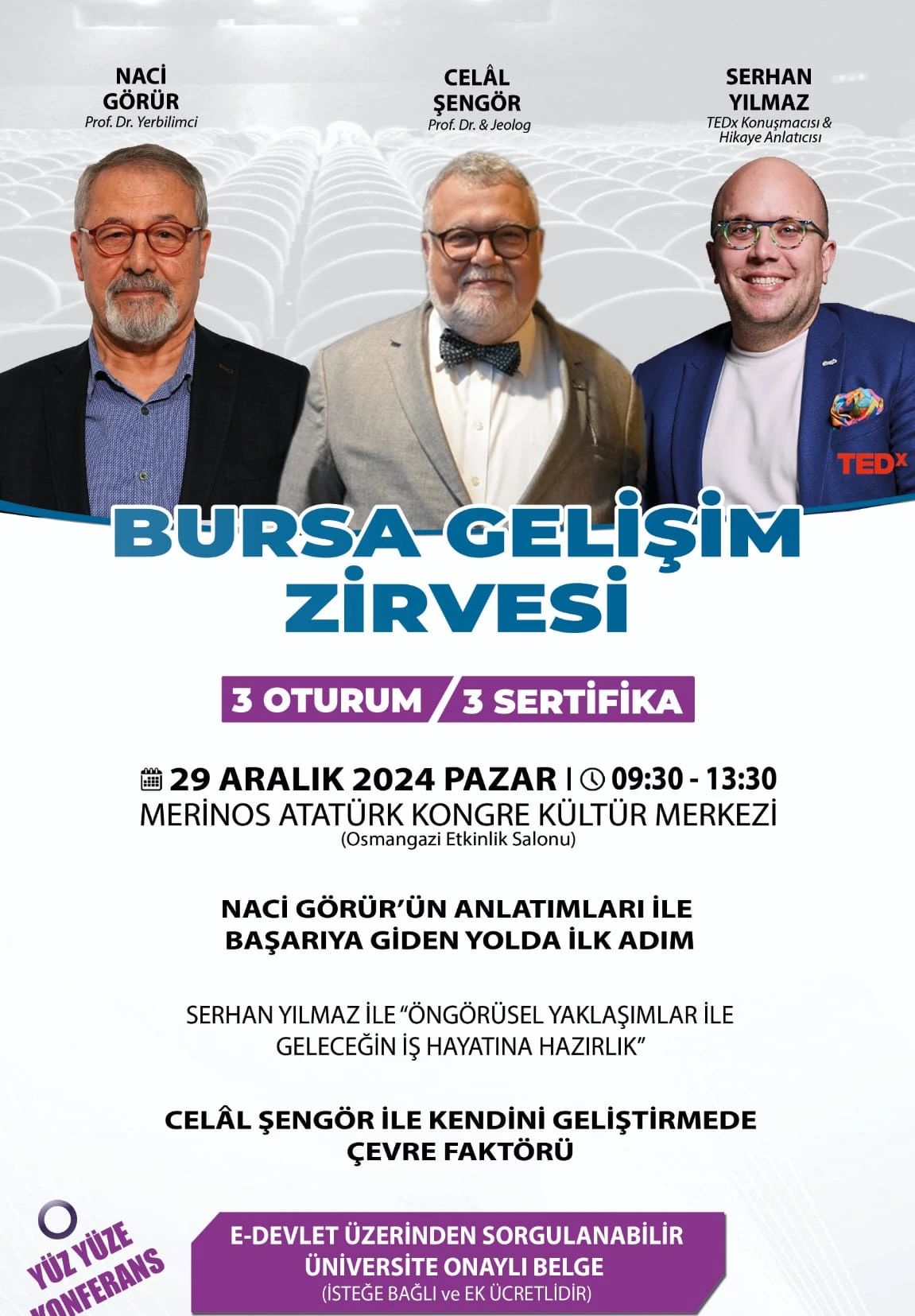 Bursa Gelişim Zirvesi