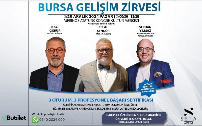 Bursa Gelişim Zirvesi