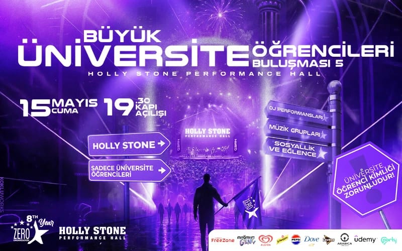 Büyük Üniversite Öğrencileri Buluşması 5