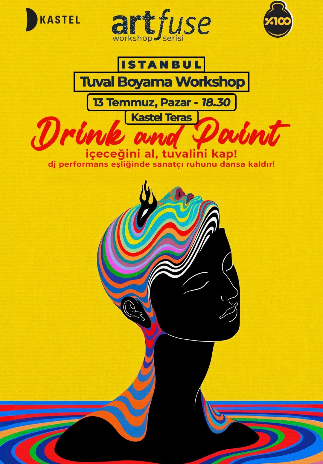 Drink and Paint, Kastel