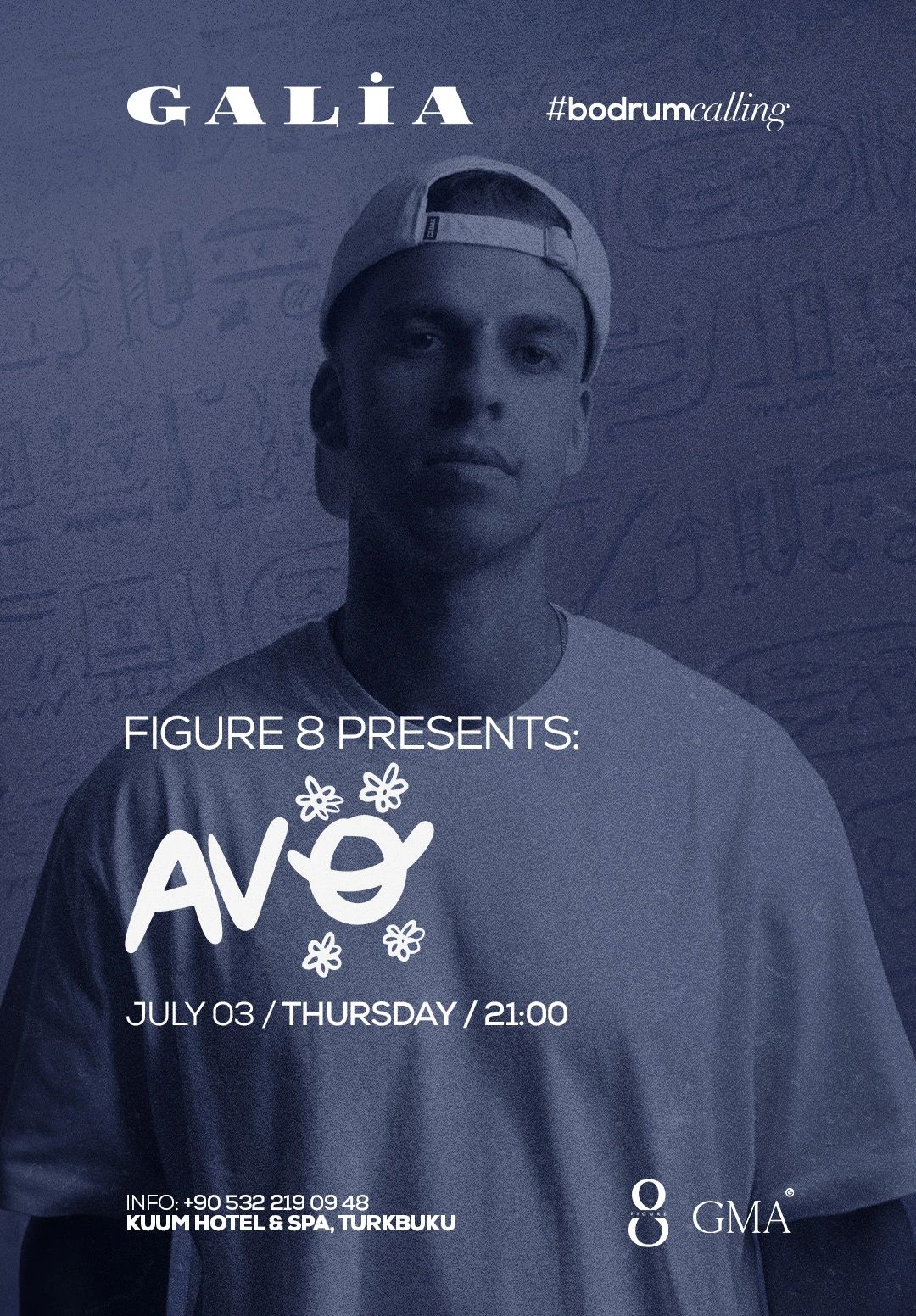 Figure 8 Presents: AVÖ