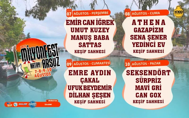 Milyonfest Arsuz - 2025