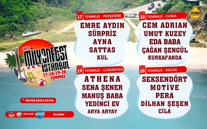Milyonfest İstanbul - 2025