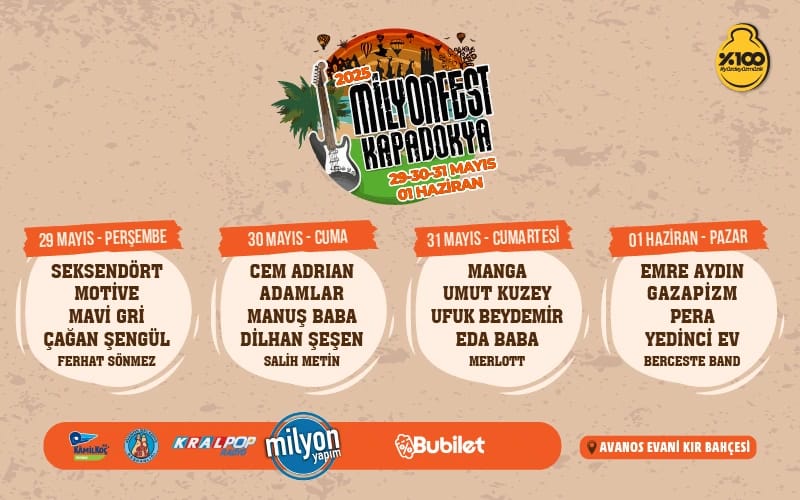 Milyonfest Kapadokya - 2025
