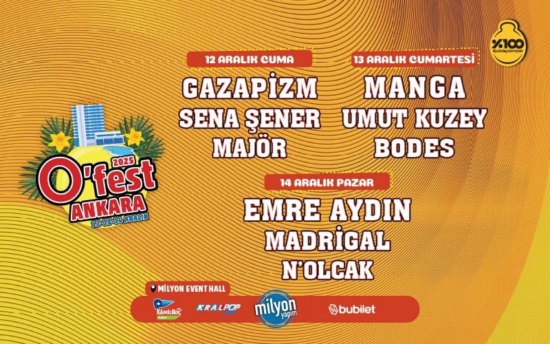 Ofest Ankara - 2025