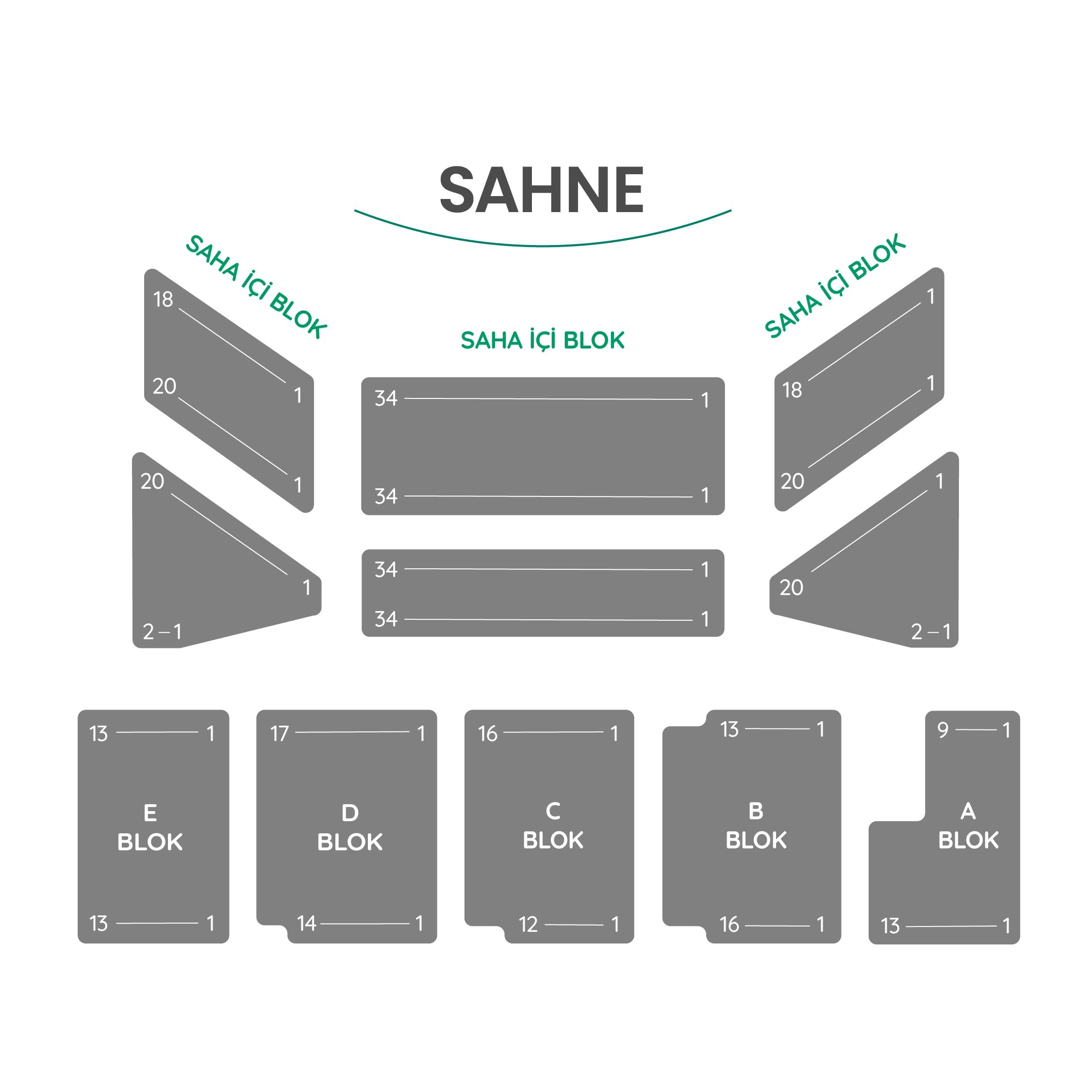 Ordu Recep Kara Kapalı Spor Salonu Logo