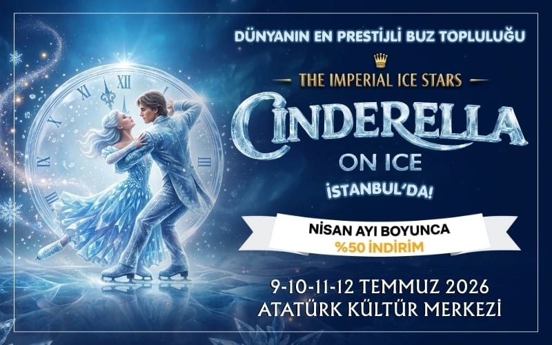 Cinderella On Ice poster