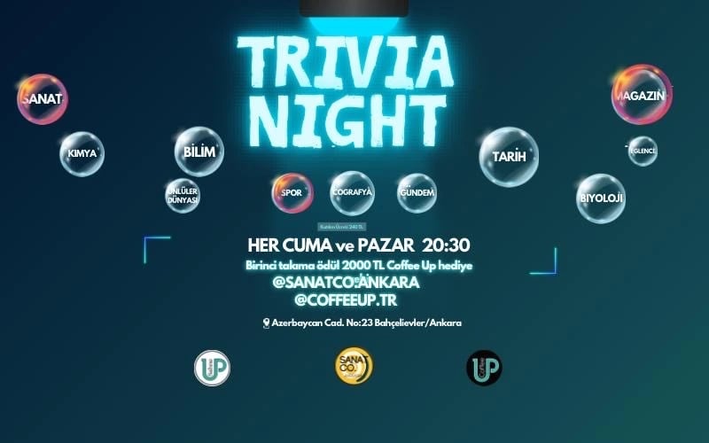 TRIVIA NIGHT BİLGİ YARIŞMASI poster