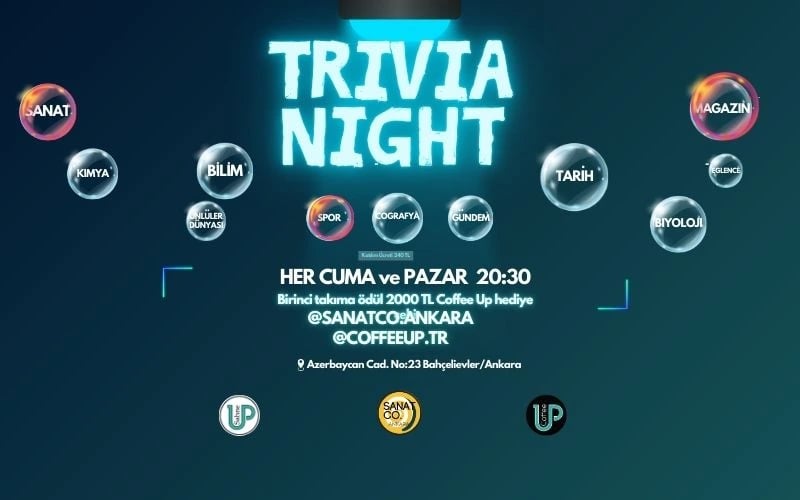 Trivia Night Bİlgi Yarışması: Sanatco.Ankara | Etkinlik Takvimi poster
