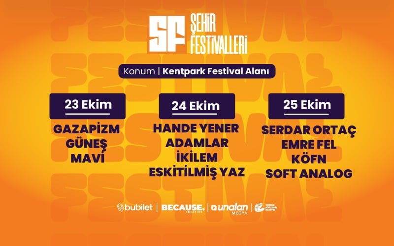 Şehir Festivalleri – Eskişehir
