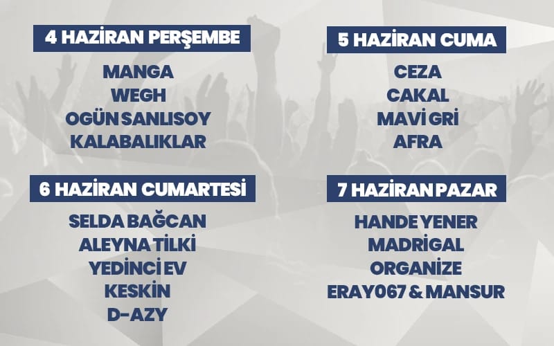 Park Arena Antalya Festivali