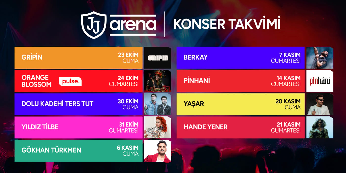 JJ Arena