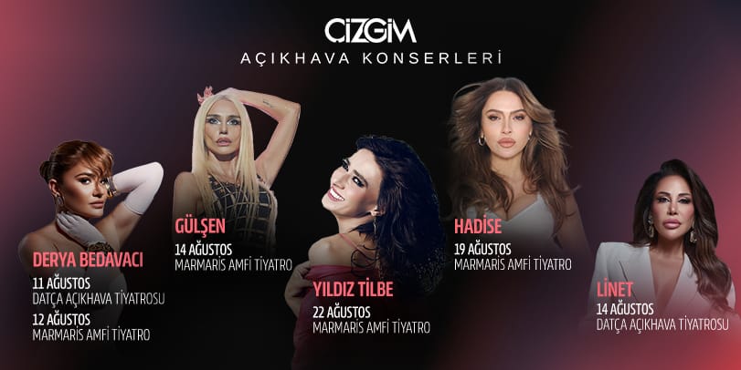 Muğla Çizgim Açıkhava Etkinlikleri