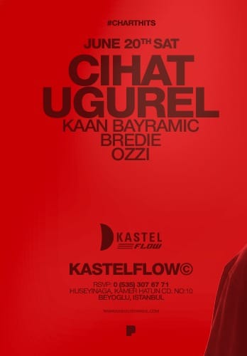 Chart Hits | Cihat Uğurel