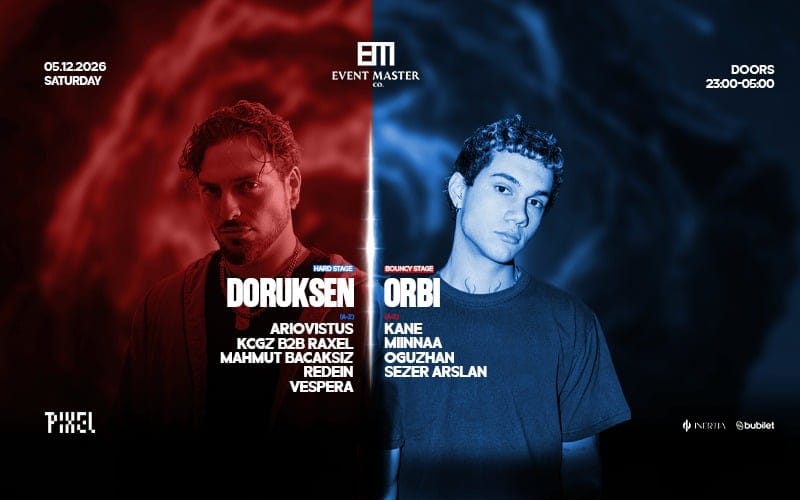 DORUKSEN & ORBI - Ankara