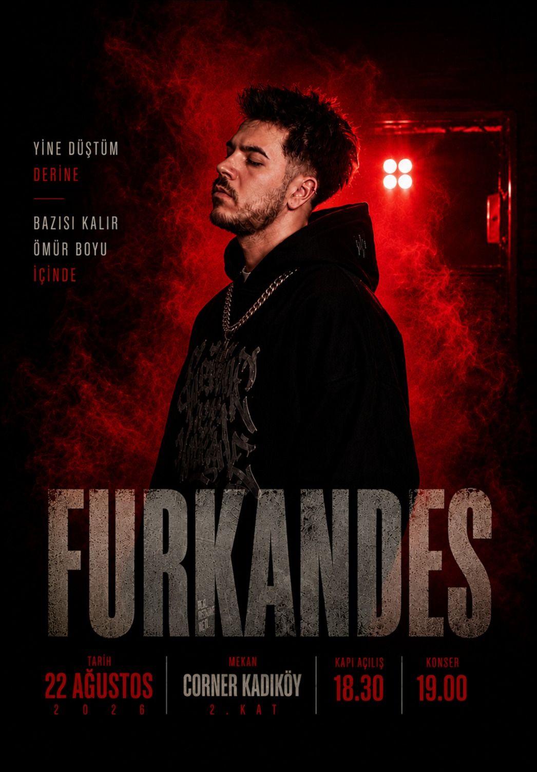 Furkandes