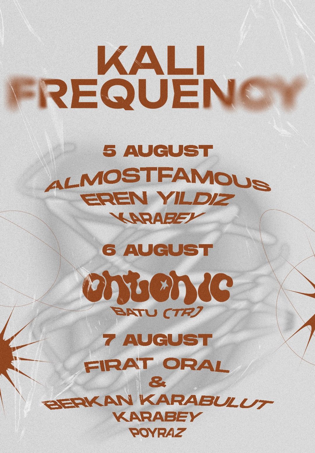 Kali Frequency