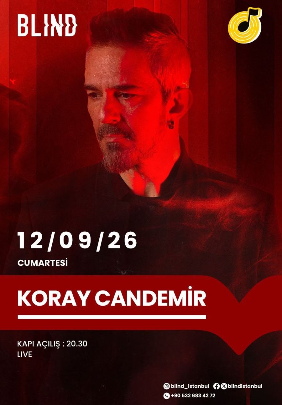 Koray Candemir