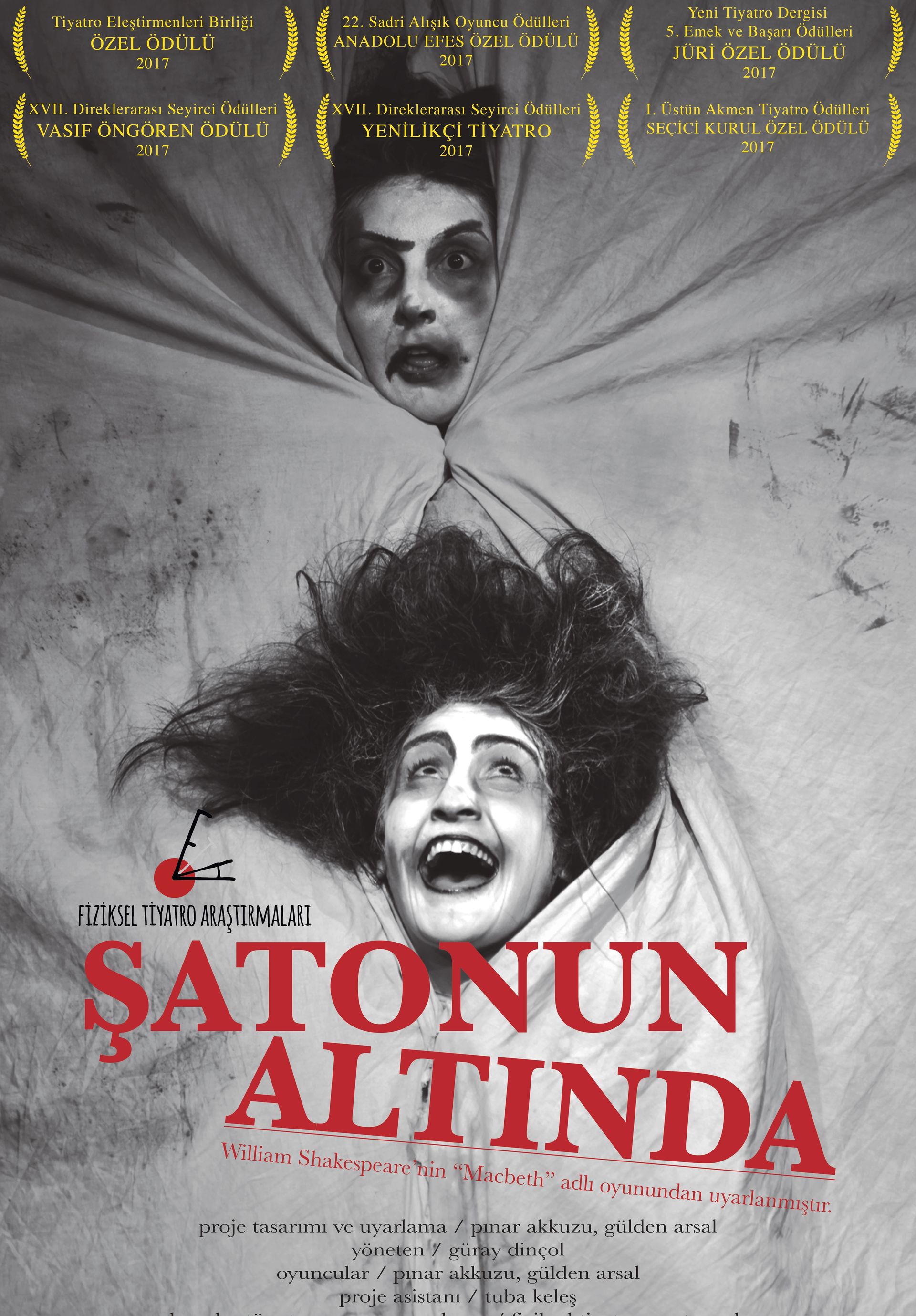 Şatonun Altında Oyunu