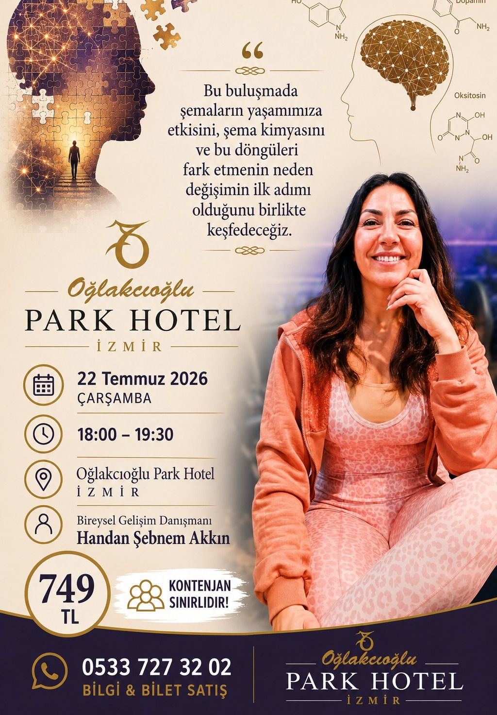 Şema Farkındalığı Eğitimi