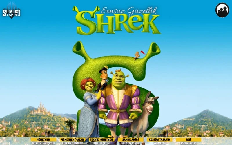 Shrek Sonsuz Güzellik Çocuk Oyunu