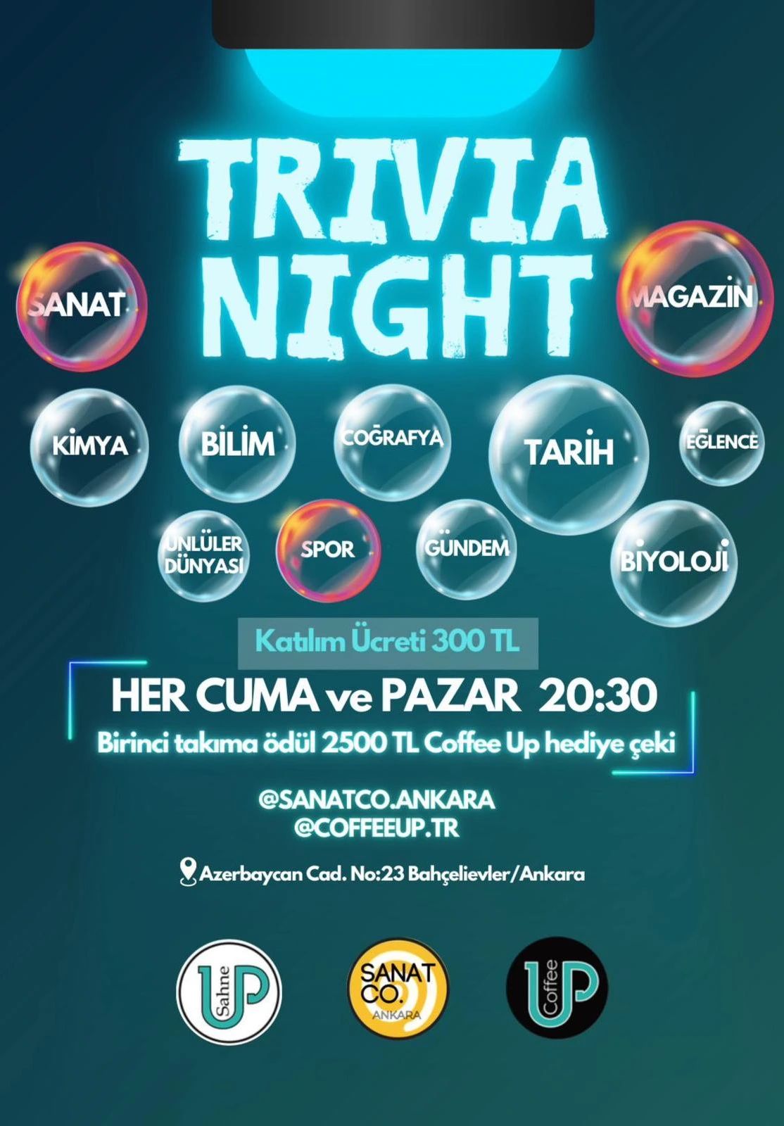 Trivia Night Bilgi Yarışması: Sanatco.Ankara | Etkinlik Takvimi