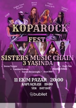 Koparock Fest