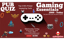 Pub Quiz Night on Gaming Essentials (2000-Today): Questions in English and Turkish
