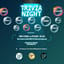 Trivia Night Bilgi Yarışması: Sanatco.Ankara | Etkinlik Takvimi