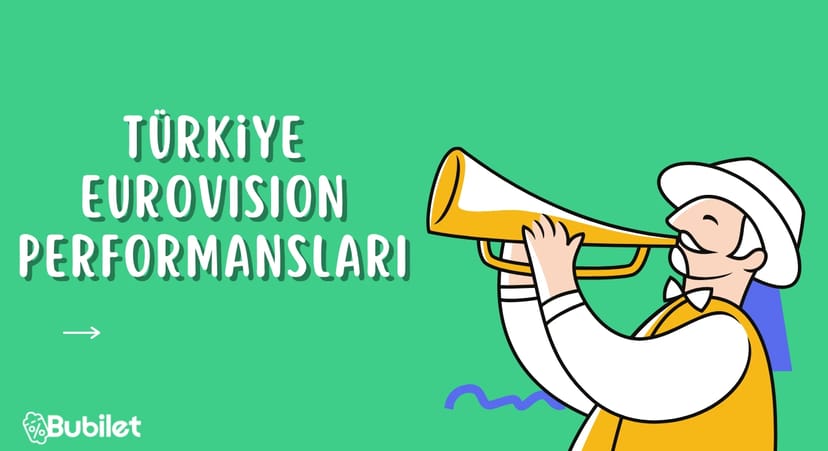Türkiye Eurovision Performansları