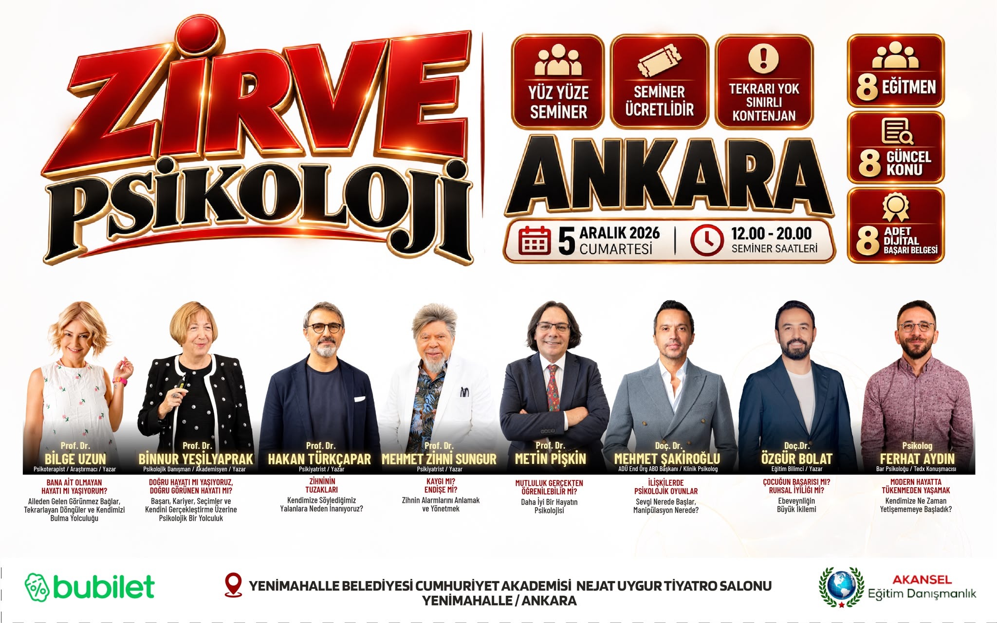 Zirve Psikoloji Ankara